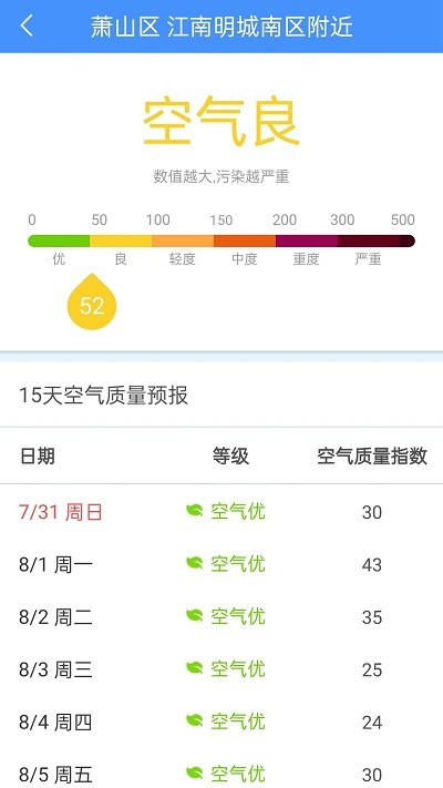 向日葵天气预报(明月天气预报) 