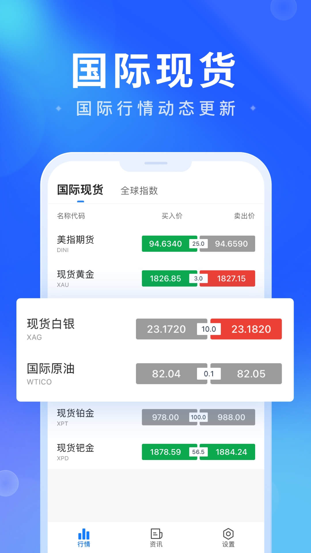 掌上汇讯app