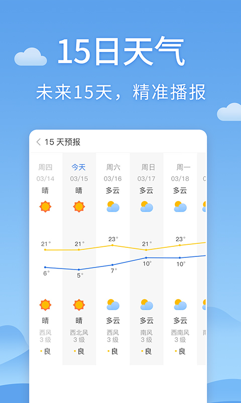 清新天气预报手机版 截图3