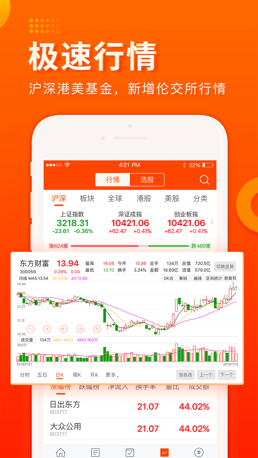 东方财富证券app 截图4