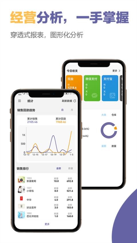 一手进销存app 截图5