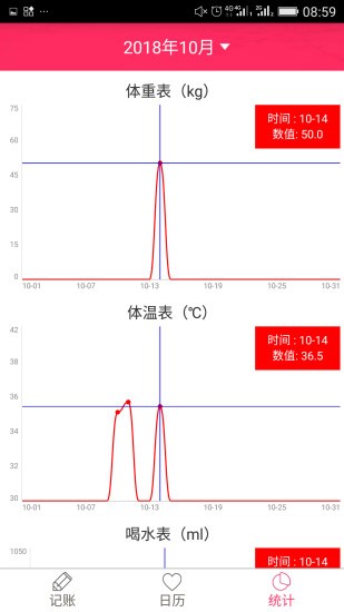 排卵期安全期日历39.6 截图1