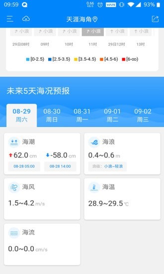 公众海洋预报 截图2