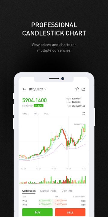 BitMart 截图3