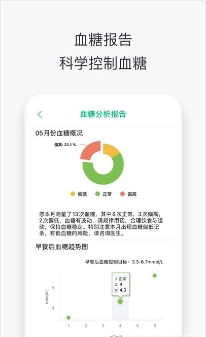 沃享健康app下载 截图1