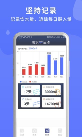 蓝米喝水(喝水运动提醒app) 截图2