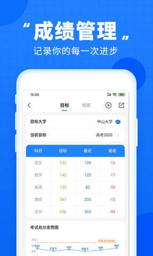 高考直通车官网版 截图1