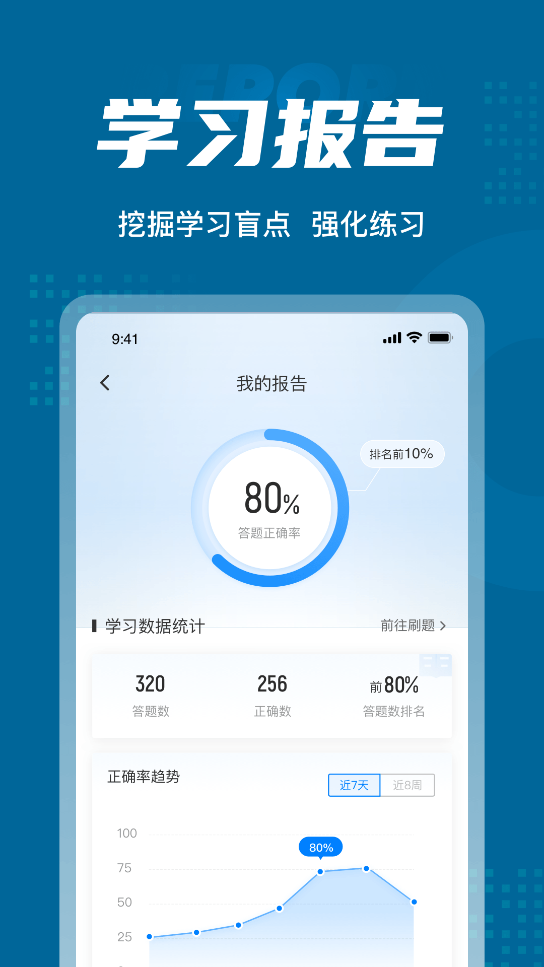 公安执法资格考试聚题库app 1.2.5 截图3