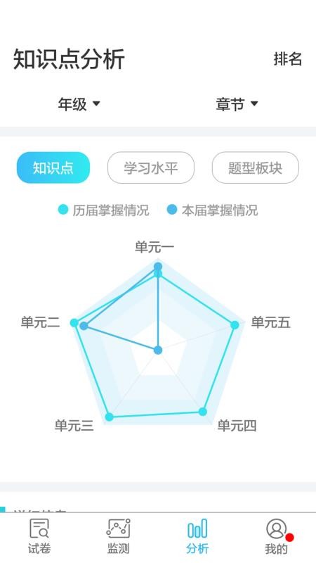 专课专练管理端 截图3