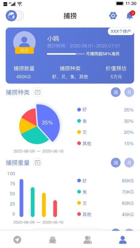 数字渔业软件 截图1