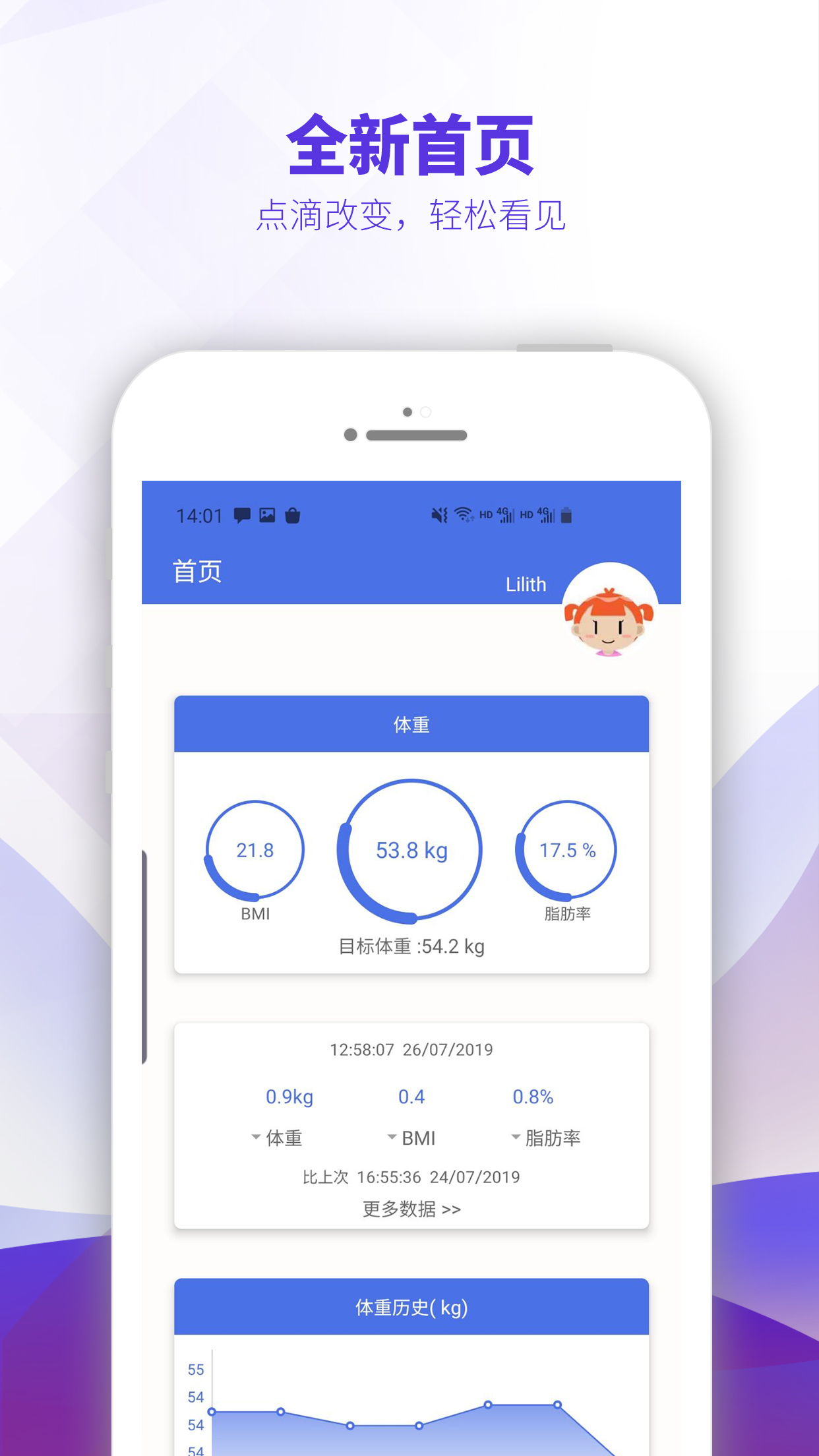 OntoFit智能体脂称app