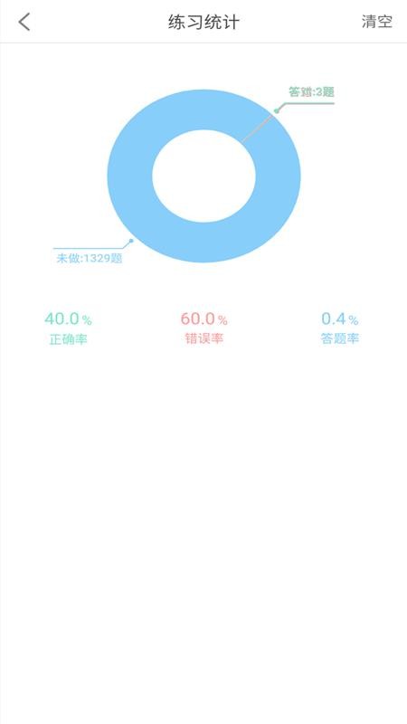 驾考科目一2024软件 截图1