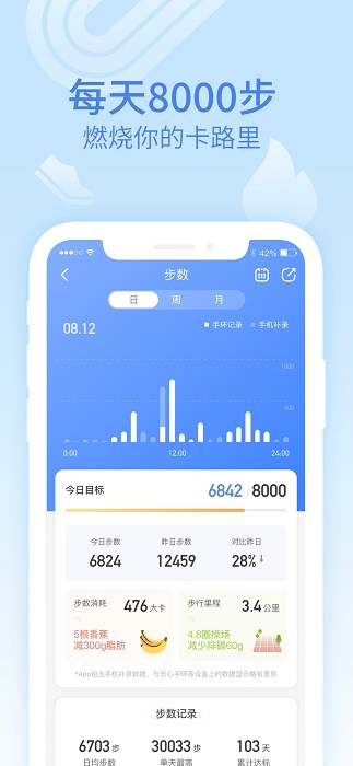 乐心健康 截图3