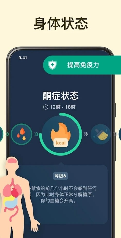 168轻断食 截图3