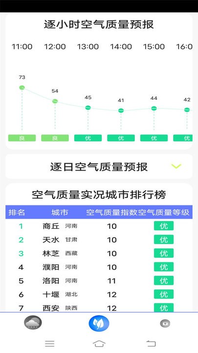 天气预报实时通app 截图3