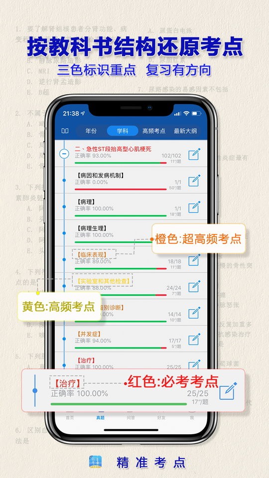 执业医师真题 截图1