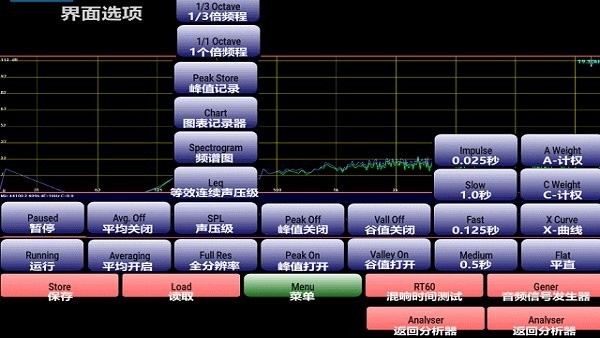 audiotools手机频谱仪