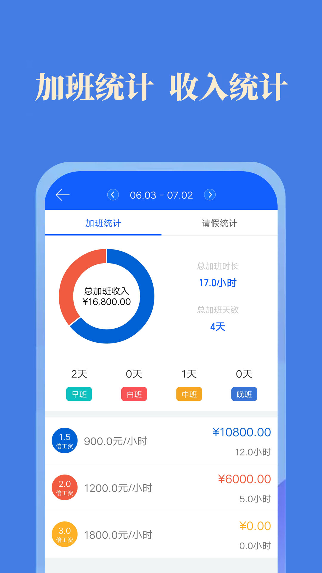 每日记加班app 截图4