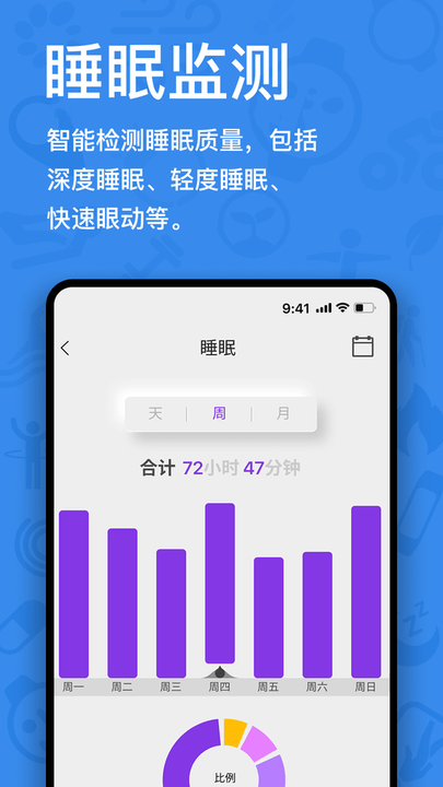 瑞芯康软件 截图3