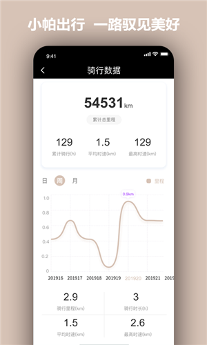 小帕出行app 1.1.0 1