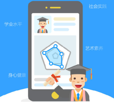 综合素质评价app 1