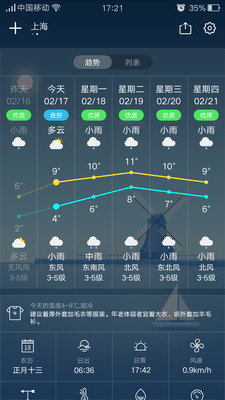 天气预报王 截图4