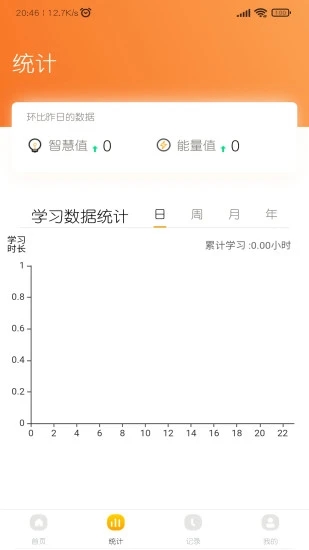 智仕app 截图1