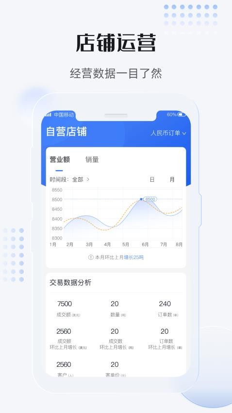 最有料商家版app