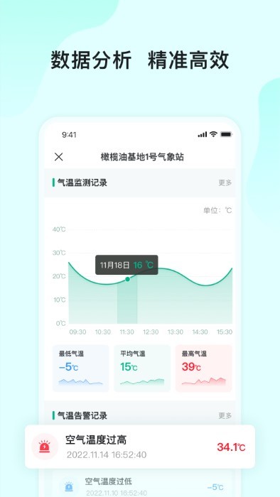 长虹云上农业园app 截图3