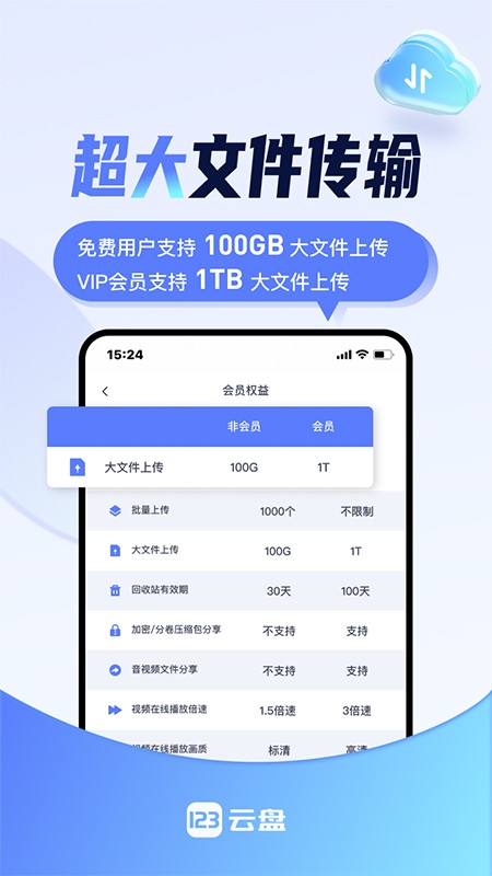 123云盘去广告