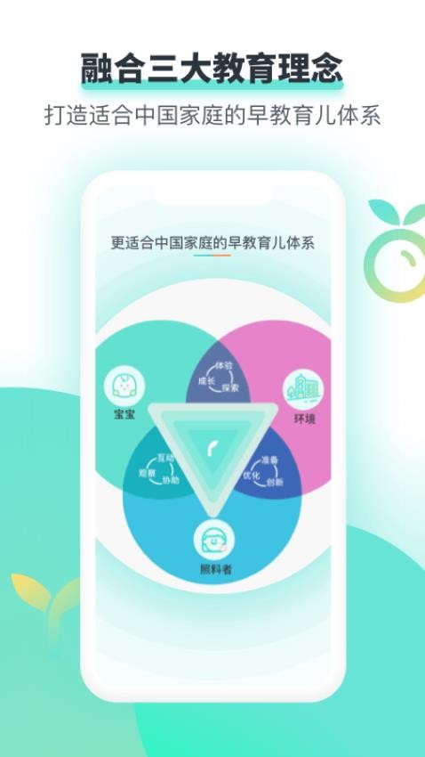 哇盒子早教 截图3