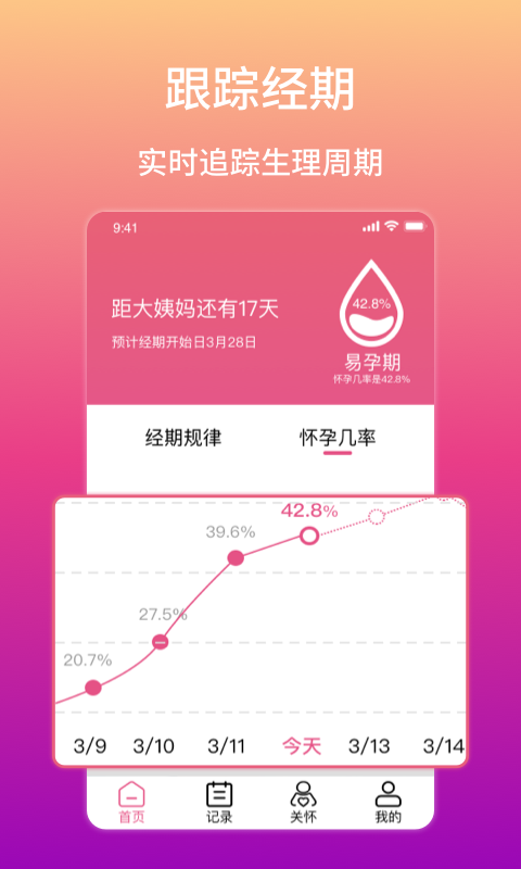 月月轻松APP 截图3