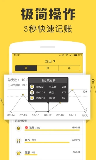 鲨鱼记账专业版app