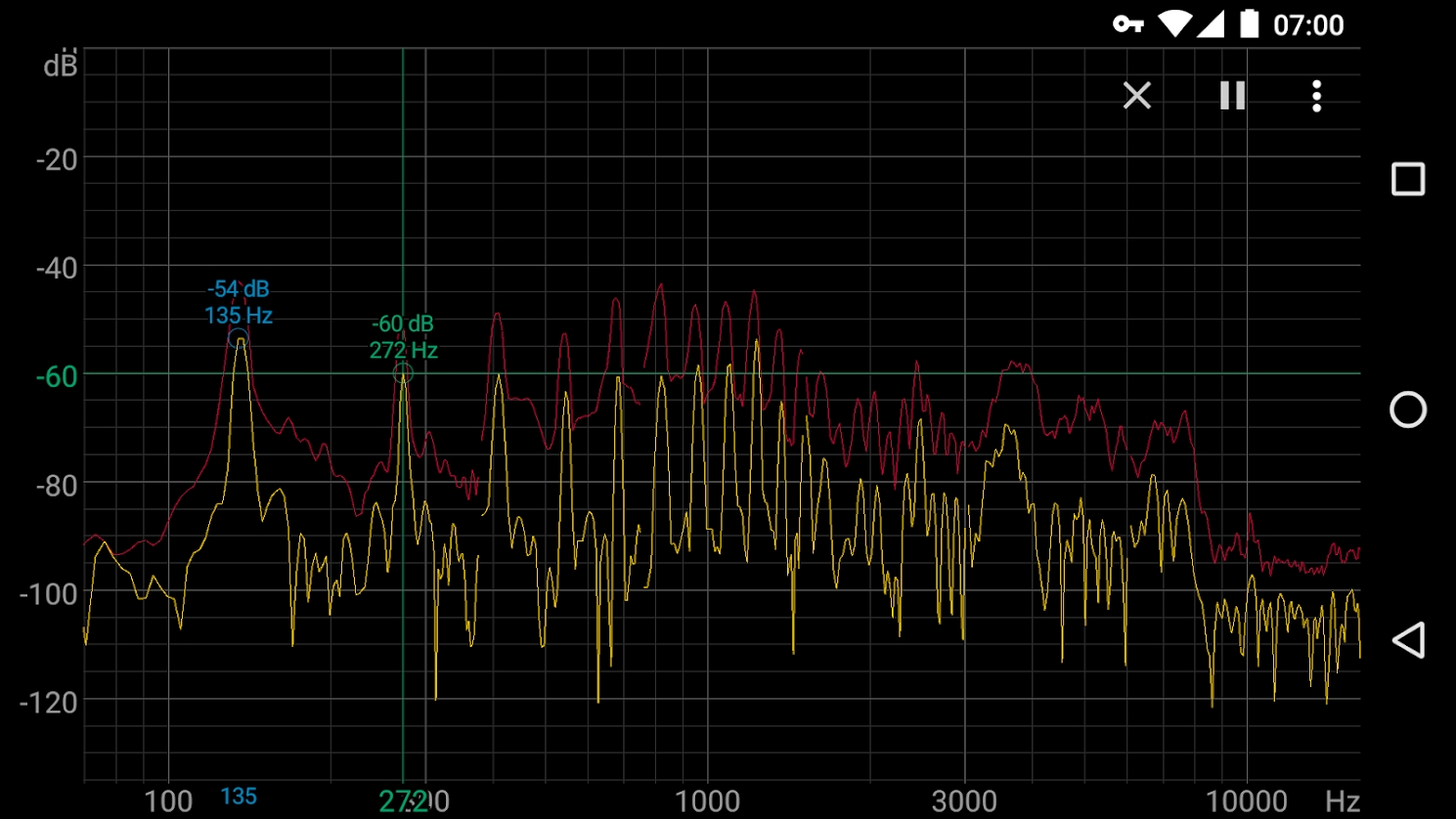 Spectroid app(实时音频频谱分析仪)