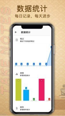 备忘录提醒v2.7.7