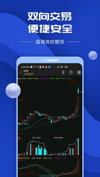 国海良时期货交易软件