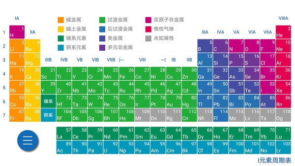 i元素周期表软件 1