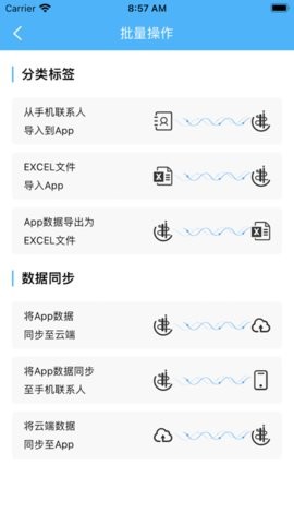 通讯鹿app