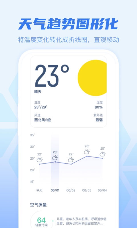 早知天气 截图2