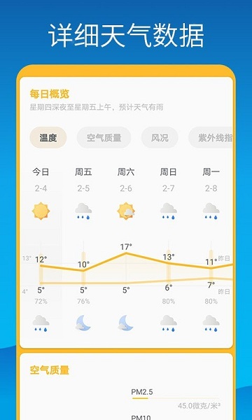 dolphin weather(海豚天气)1.0.7