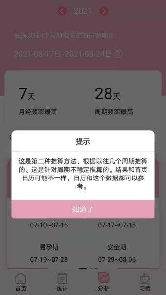 安全期排卵期计算 截图3