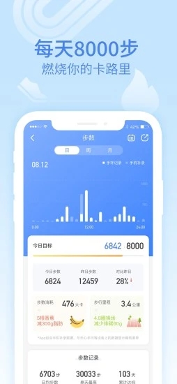 乐心健康app 截图2