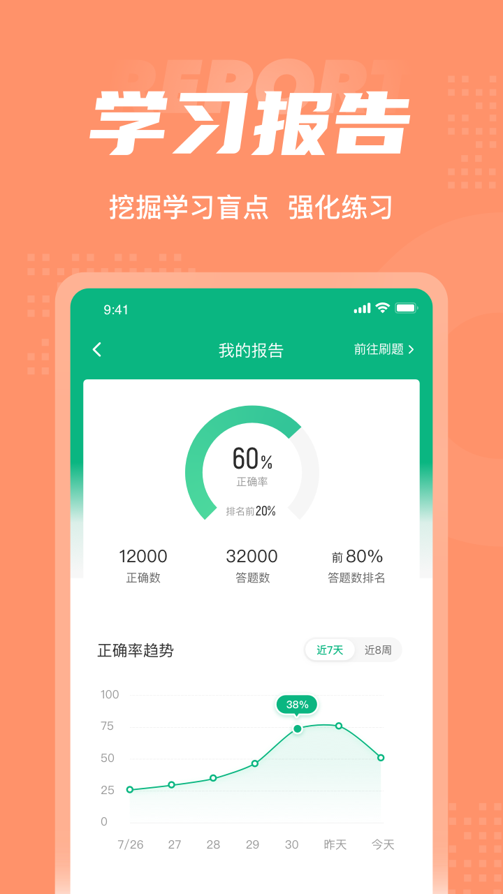 母婴护理师考试聚题库app 1.2.5 截图4