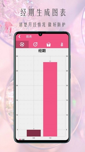 孕妈日记怀孕心情语录 1.0