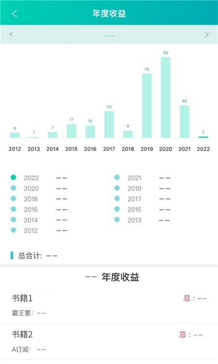 晋江文学写作版 截图1