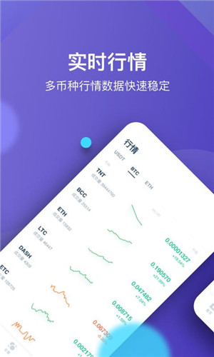 huobiwang 截图2