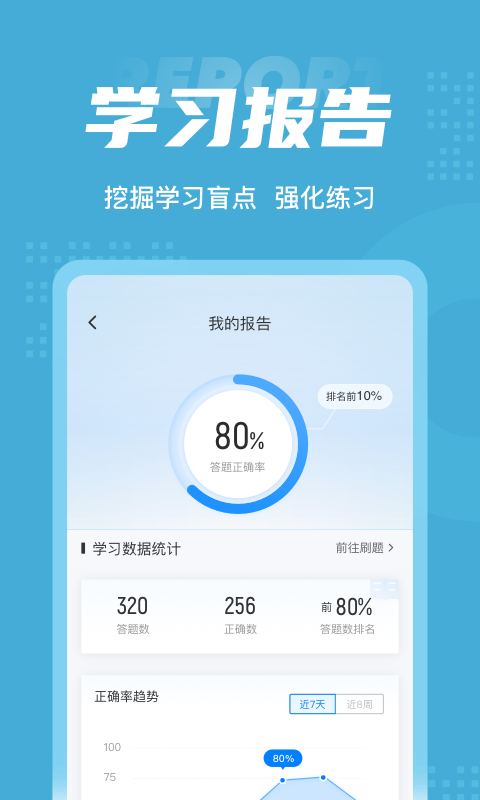 民航乘务员考试聚题库app