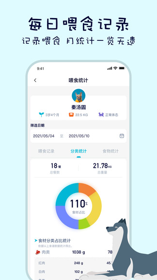  嗷呜猫狗食谱app