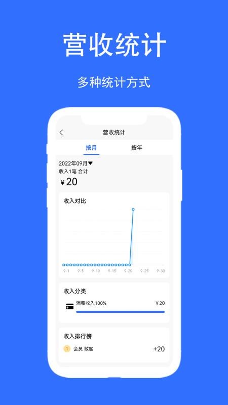 店帮帮助手app