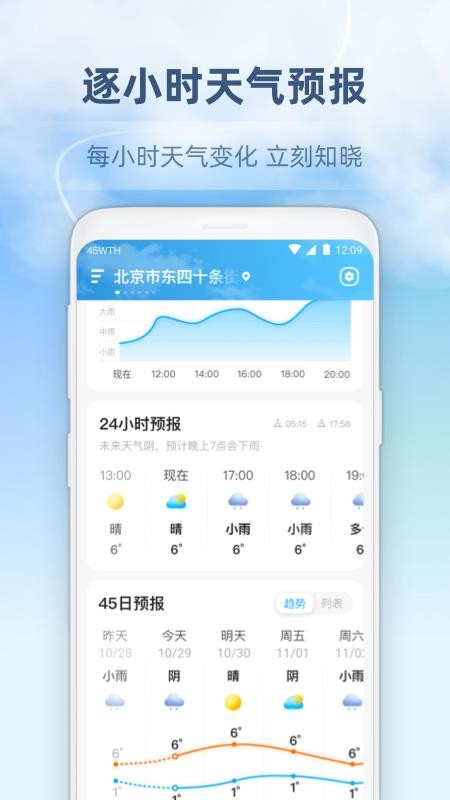 45日天气预报 截图5